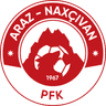 Araz