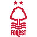 Nottingham Forest W