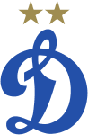 Dynamo Makhachkala U19