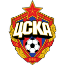 CSKA Moskva U19